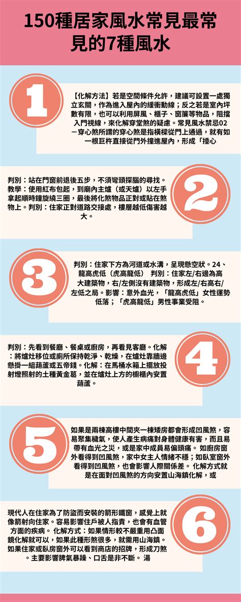 居家風水老師|12 個常見的居家風水禁忌 & 化解方式，好的格局與擺。